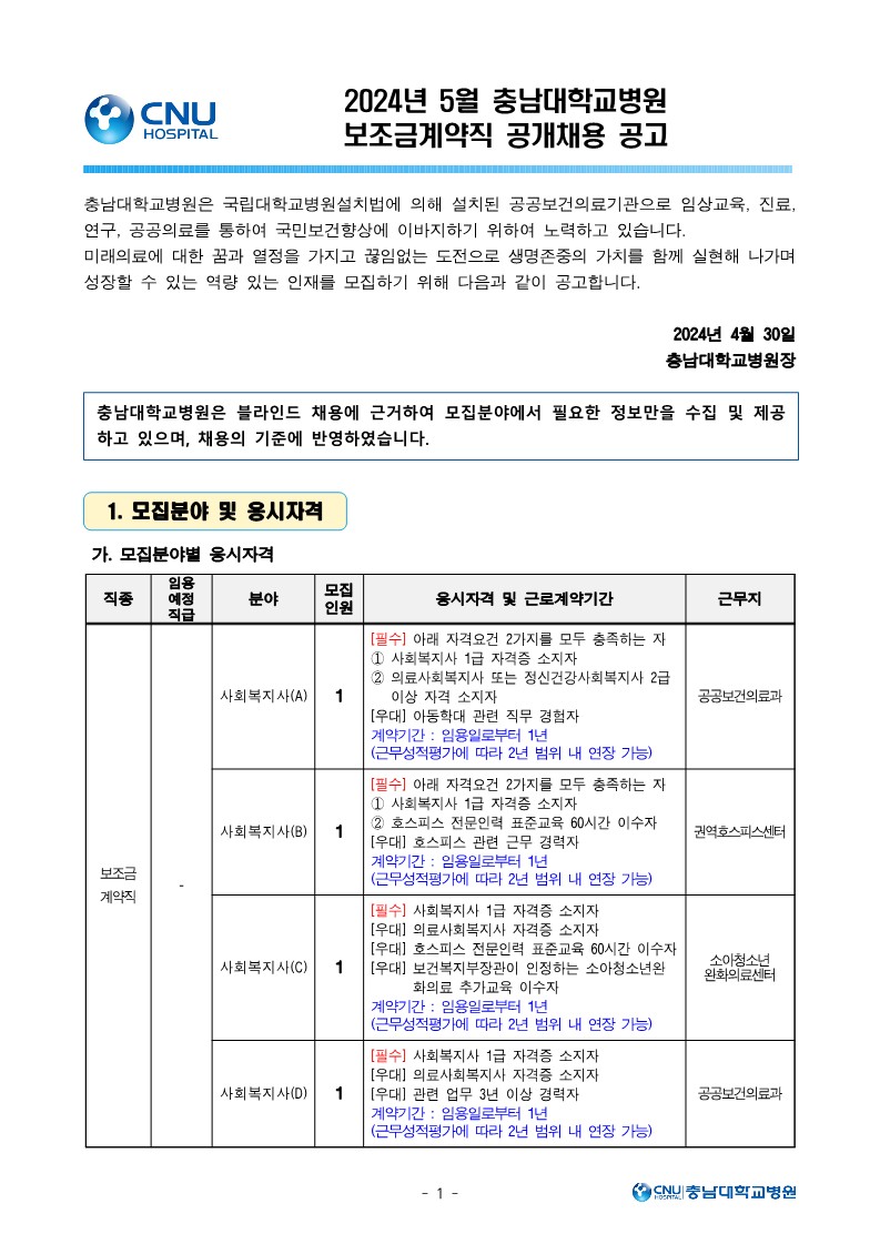 충남대학교병원 5월 보조금계약직 직원 모집공고_1.jpg