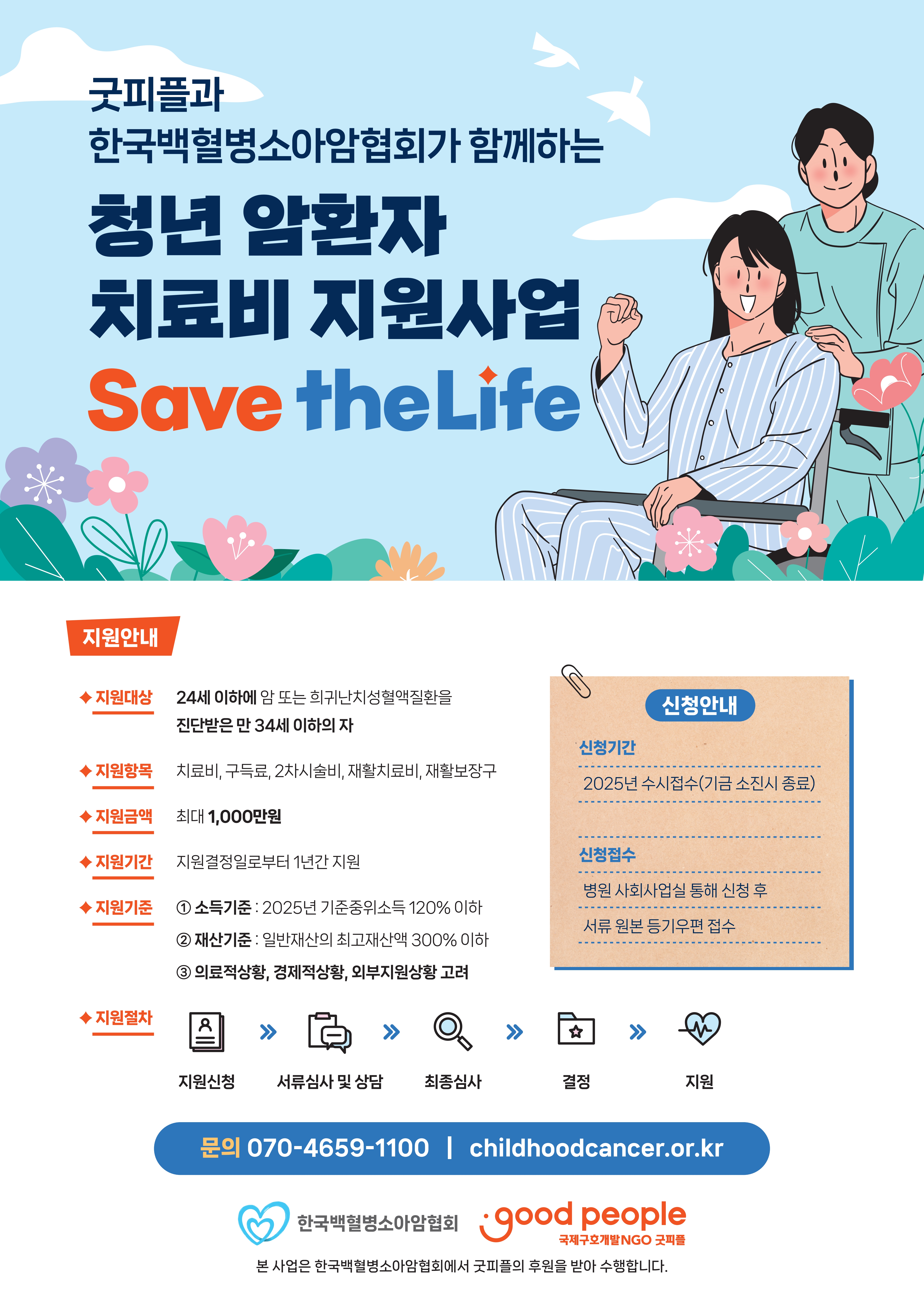 2025년 청년 암환자 치료비 지원사업 포스터(A4) (1)_1.jpg